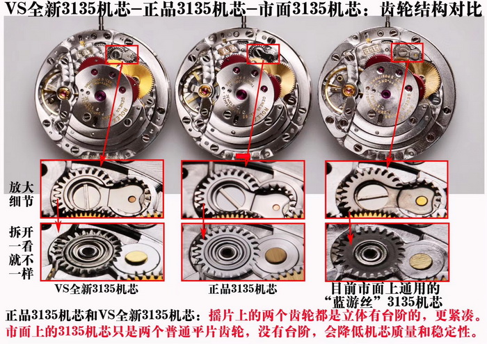 Comparison of VS Factory New Replicated Rolex 3135 Movement with Genuine Movement Evaluation 第8张