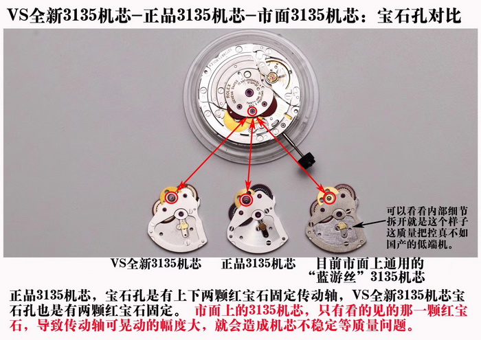 Comparison of VS Factory New Replicated Rolex 3135 Movement with Genuine Movement Evaluation 第10张