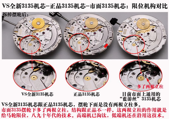 Comparison of VS Factory New Replicated Rolex 3135 Movement with Genuine Movement Evaluation 第11张