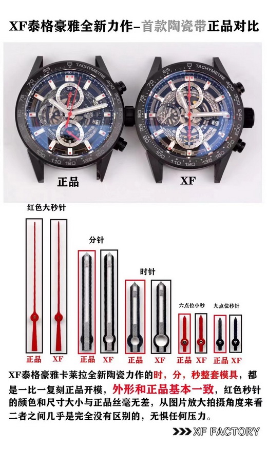 Comparison and Review of XF Factory Top-tier Reproduction TAG Heuer Carrera CAR2090.BH0729 第4张