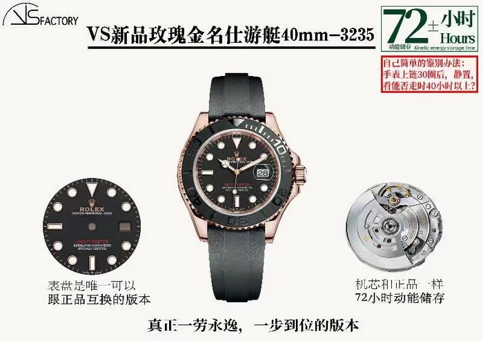 Introduction to VS Factory Rolex Yacht-Master Rose Gold 126655 Replica Watch 第1张