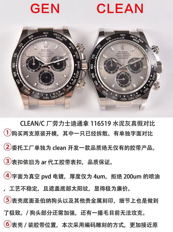 Comparison and Review of Genuine and Replica Rolex Daytona 116519 by C/Clean Factory 第1张