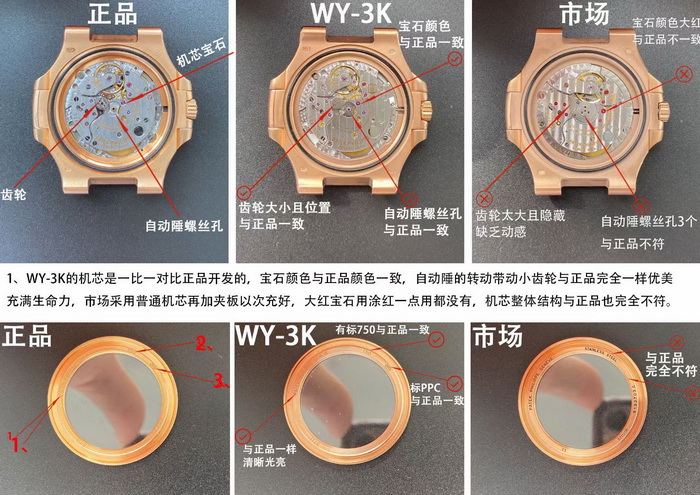 Detailed Introduction of 3K Factory PATEK PHILIPPE 324 Clone Movement 第8张