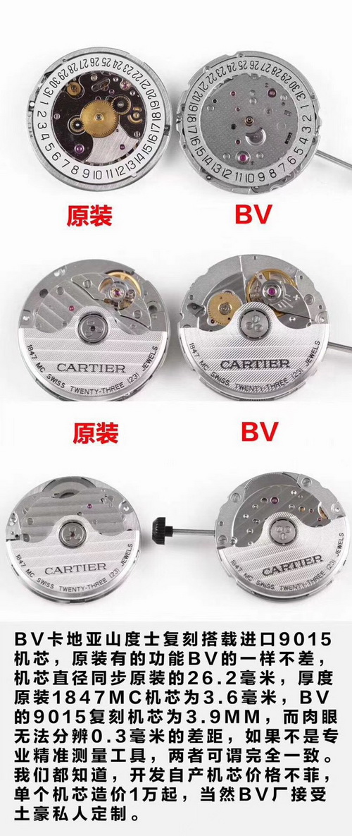 Comparison of Genuine and Replica SANTOS DE CARTIER WSSA0009 Watches by BV Factory 第7张