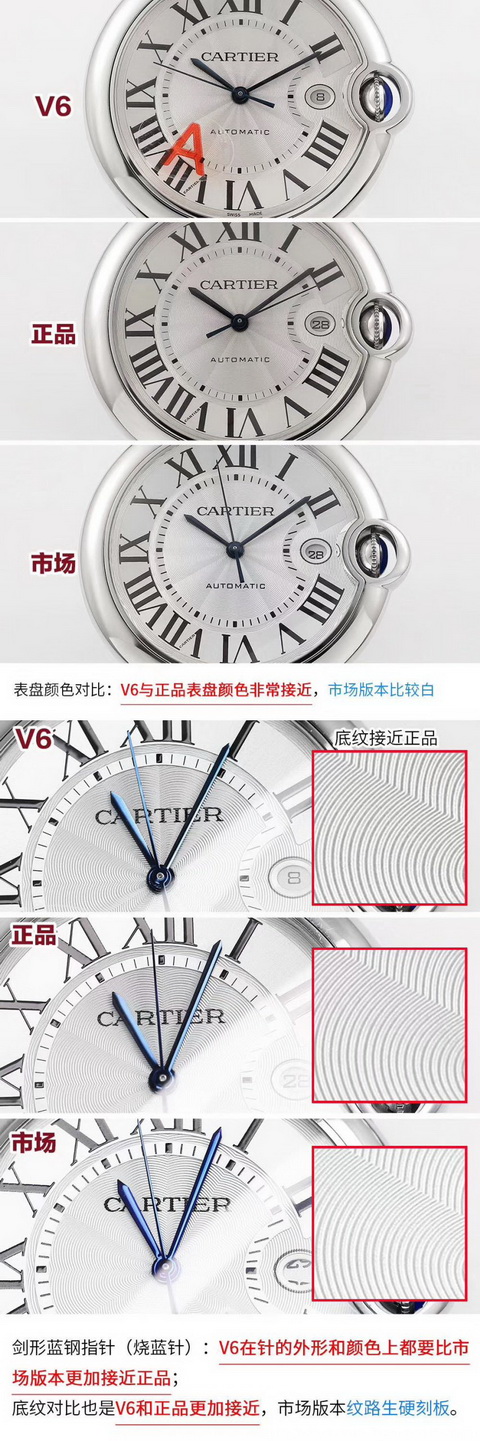 Comparison Review of V6 Factory BALLON BLEU DE CARTIER CLONE WATCH 42mm W69012Z4 第5张