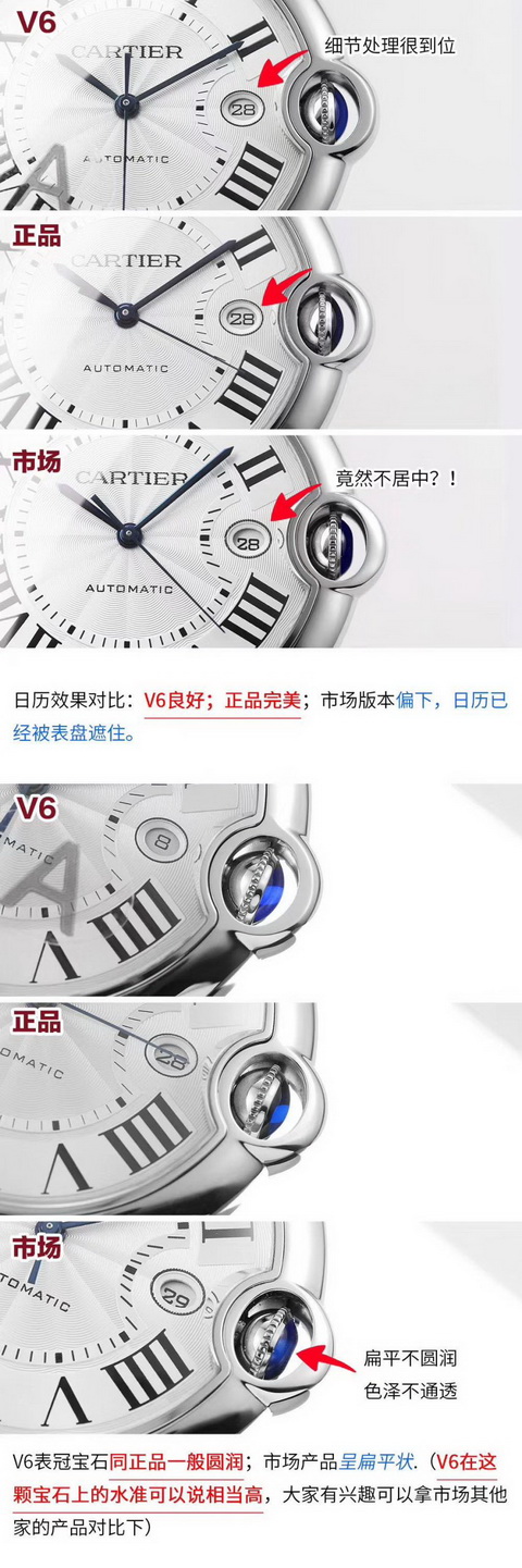 Comparison Review of V6 Factory BALLON BLEU DE CARTIER CLONE WATCH 42mm W69012Z4 第6张