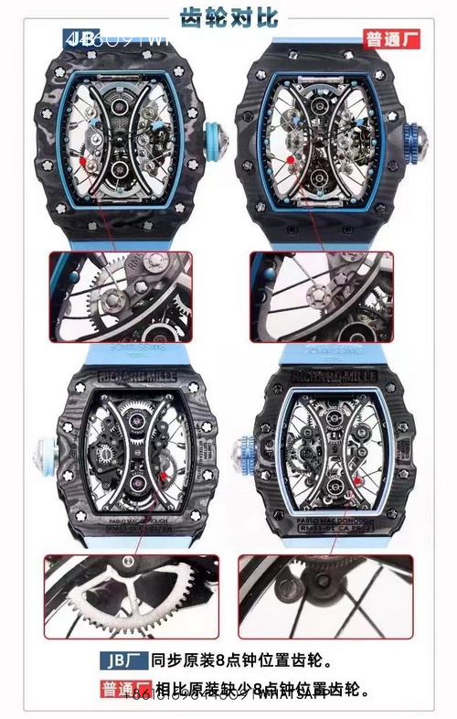 Detailed Introduction to the Top Replica Richard Mille RM53-1 第2张