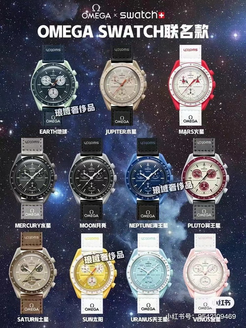 Omega x Swatch MoonSwatch SPEEDMASTER Replica Watch Purchase Channels 第2张